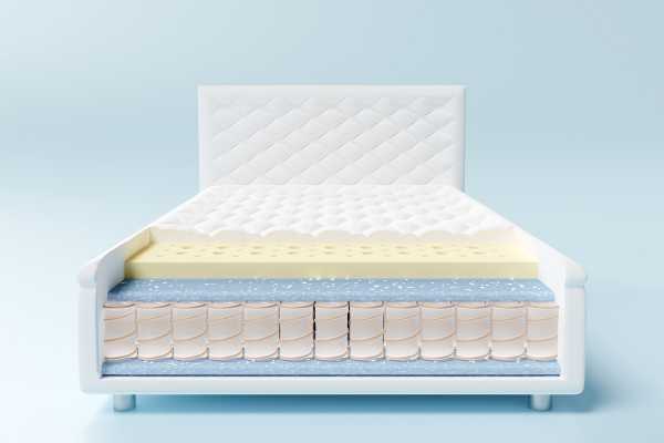 Hybrid Mattress